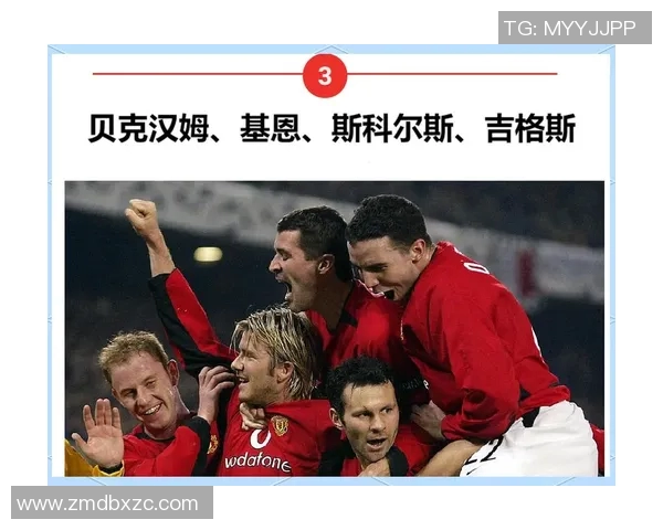 曼彻斯特队足球明星阵容全解析及历史辉煌回顾